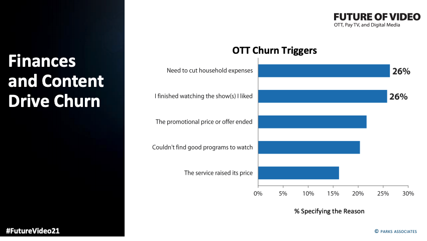 Churn and Retention in Video Streaming Services