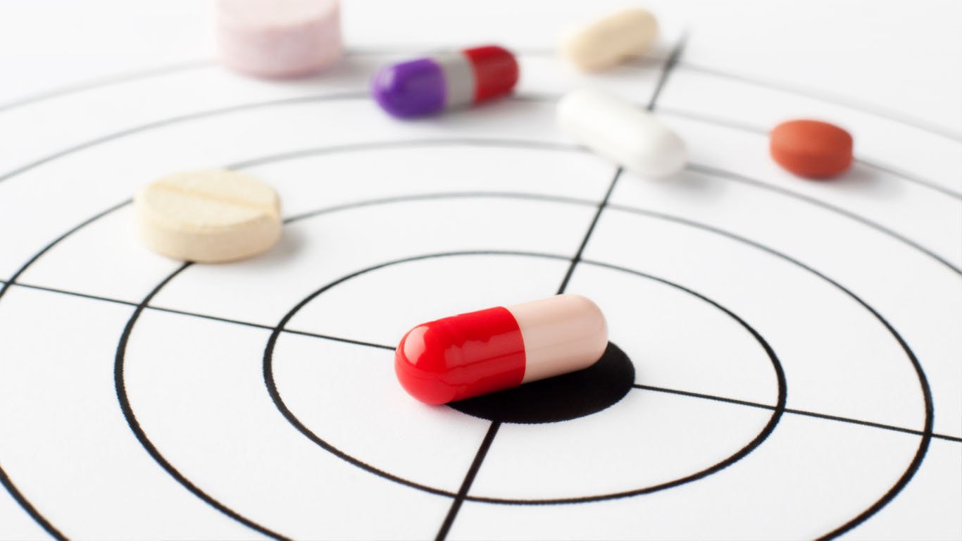 Defining Your Goals and Objectives for Outsourcing Pharmacy Benefits Management